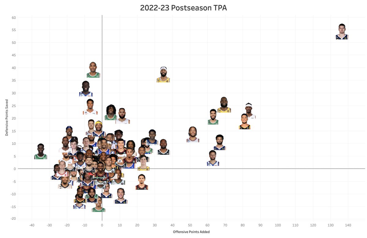 Whoops. Sorry. We didn't zoom out far enough. 

Here's the real one!