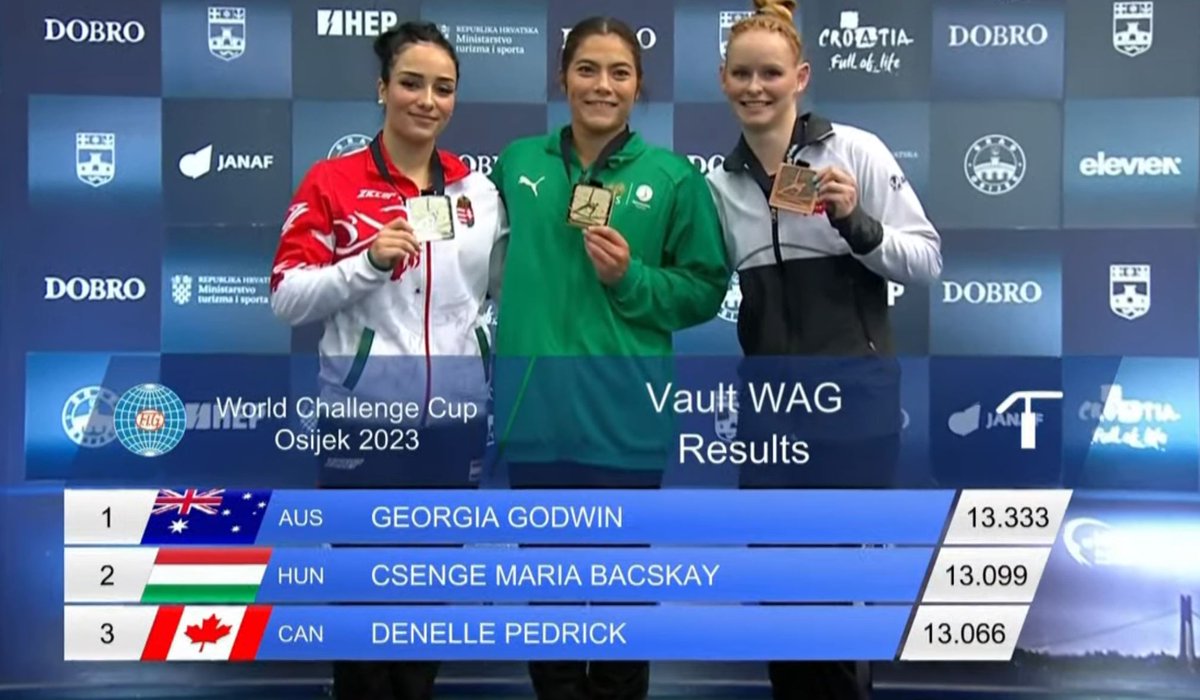 Osijek World Challenge Cup WAG VT Podium