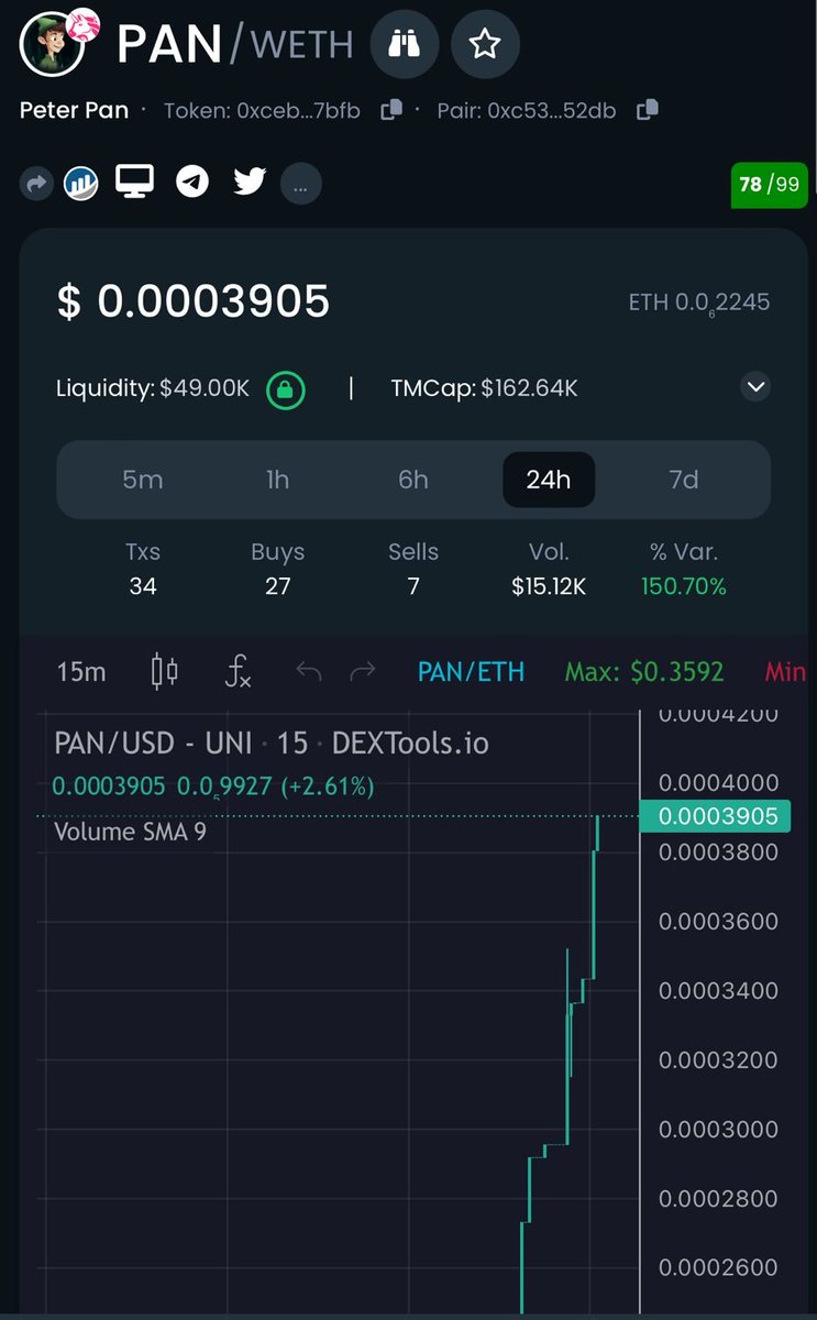 PAN | ERC20 tweet media