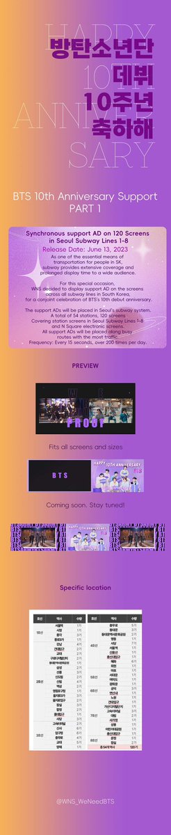 WNS_WeNeedBTS🇨🇳 tweet media