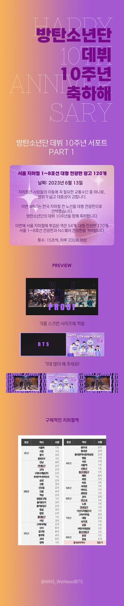 WNS_WeNeedBTS🇨🇳 tweet media