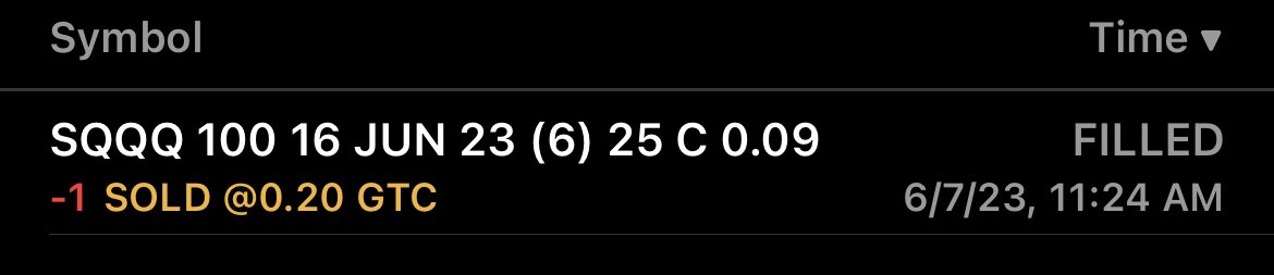 Sold this CSP this week

Didn’t keep tabs on the delta, IV%, and RSI because I was on the go out of town. 

#OptionSelling #OptionsTrading