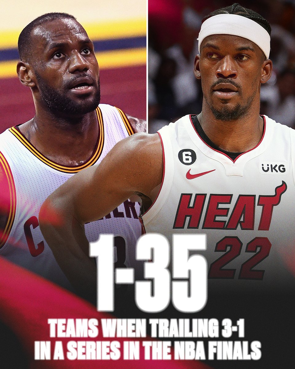 The 2016 Cavs are the only team to come back from a 3-1 deficit in the Finals 👀

Can the Heat defy the odds? 🤔