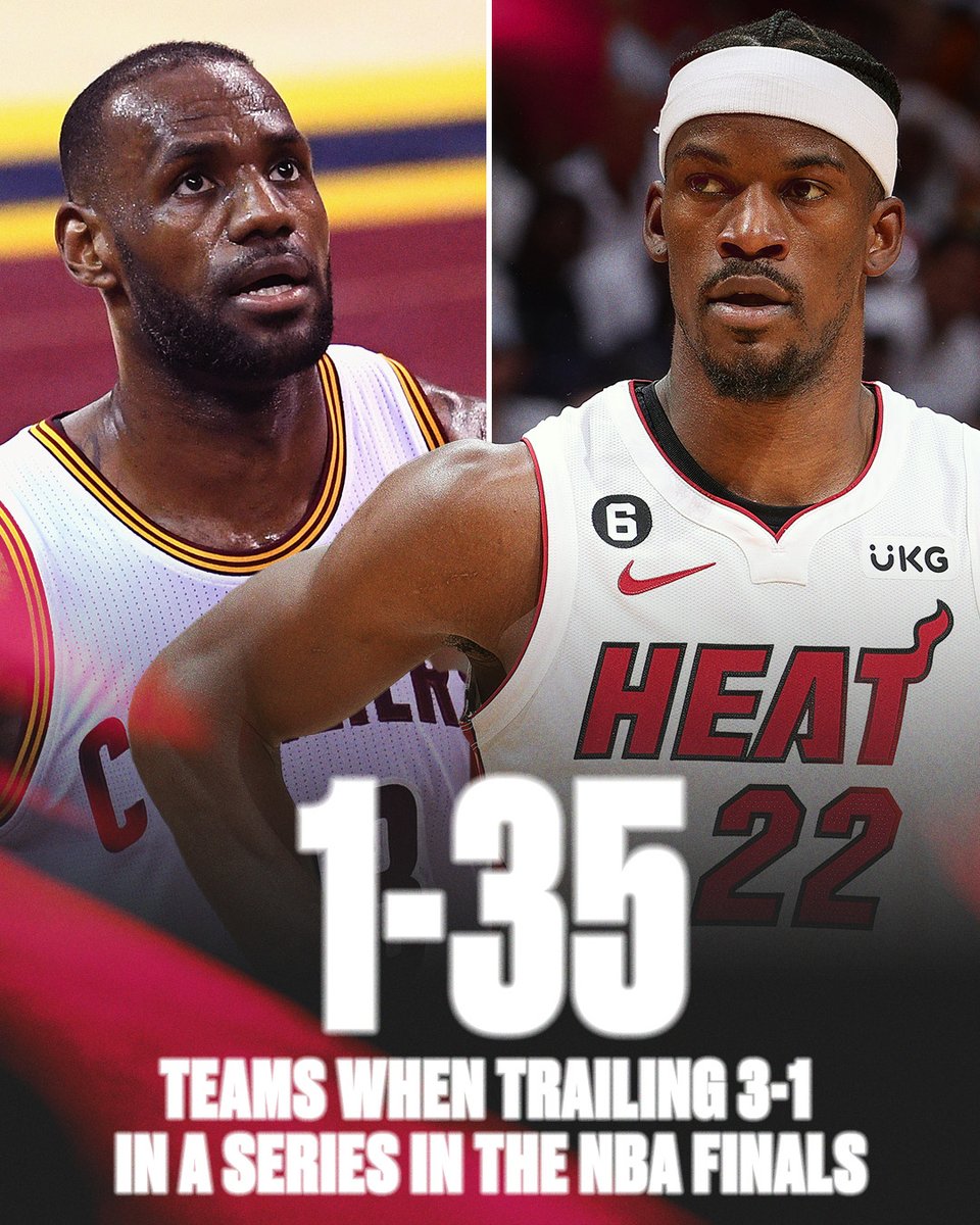 SportsCenter tweet media