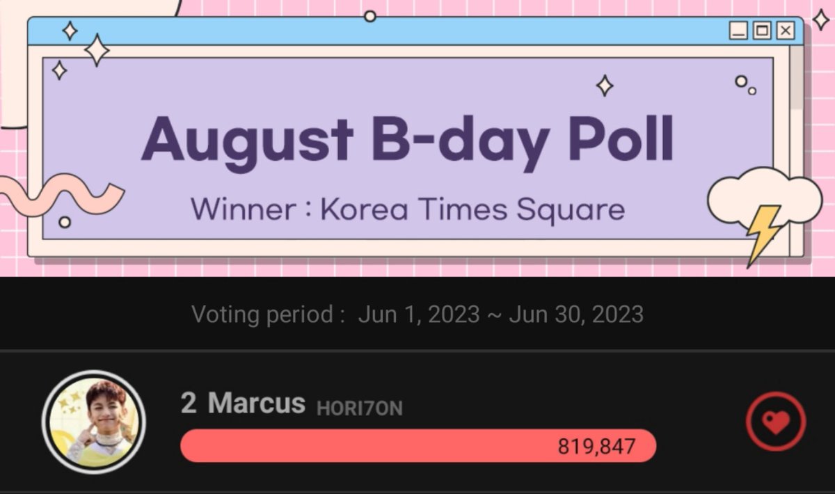 TeamMarcusOFC's tweet photo. [📢] Congratulations, AnchoRadiants! We have successfully casted 819,847 in favor of Marcus on CHOEAEDOL tonight. Let's start collecting more hearts and strive for an even greater number of votes tomorrow.

#호라이즌_마커스 #HORI7ON_MARCUS https://t.co/sutiNz8hsA