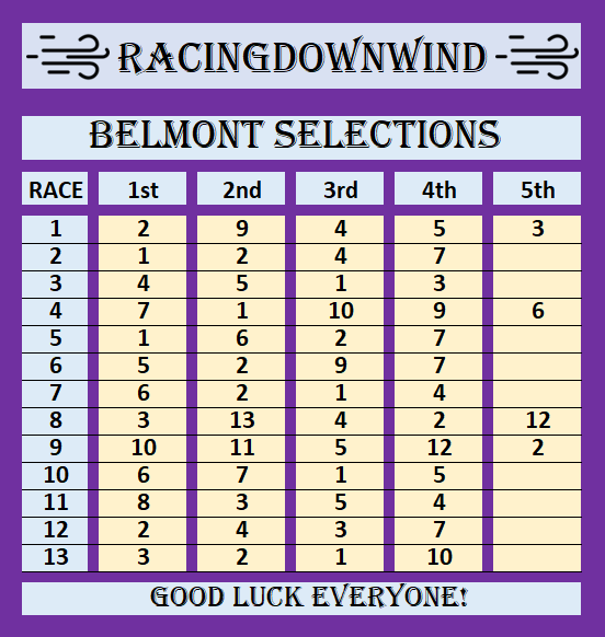 BELMONT STAKES DAY:  6/10/2023    FREE Selections

Today @BelmontStakes @TheNYRA #BelmontPark @TVG #TripleCrown #HorseRacingTips #HorseRacing @TwinSpires @ChurchillDowns @PreaknessStakes @keenelandracing @santaanitapark @GulfstreamPark @WatchXBTV @BreedersCup @KentuckyDerby