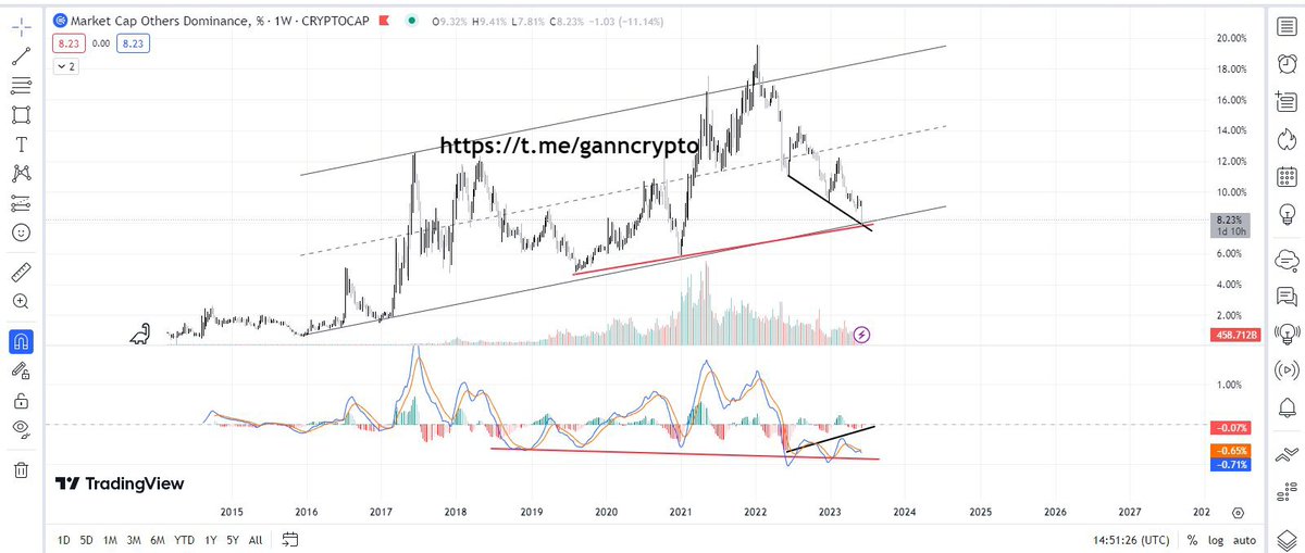 ISO@GANN tweet media