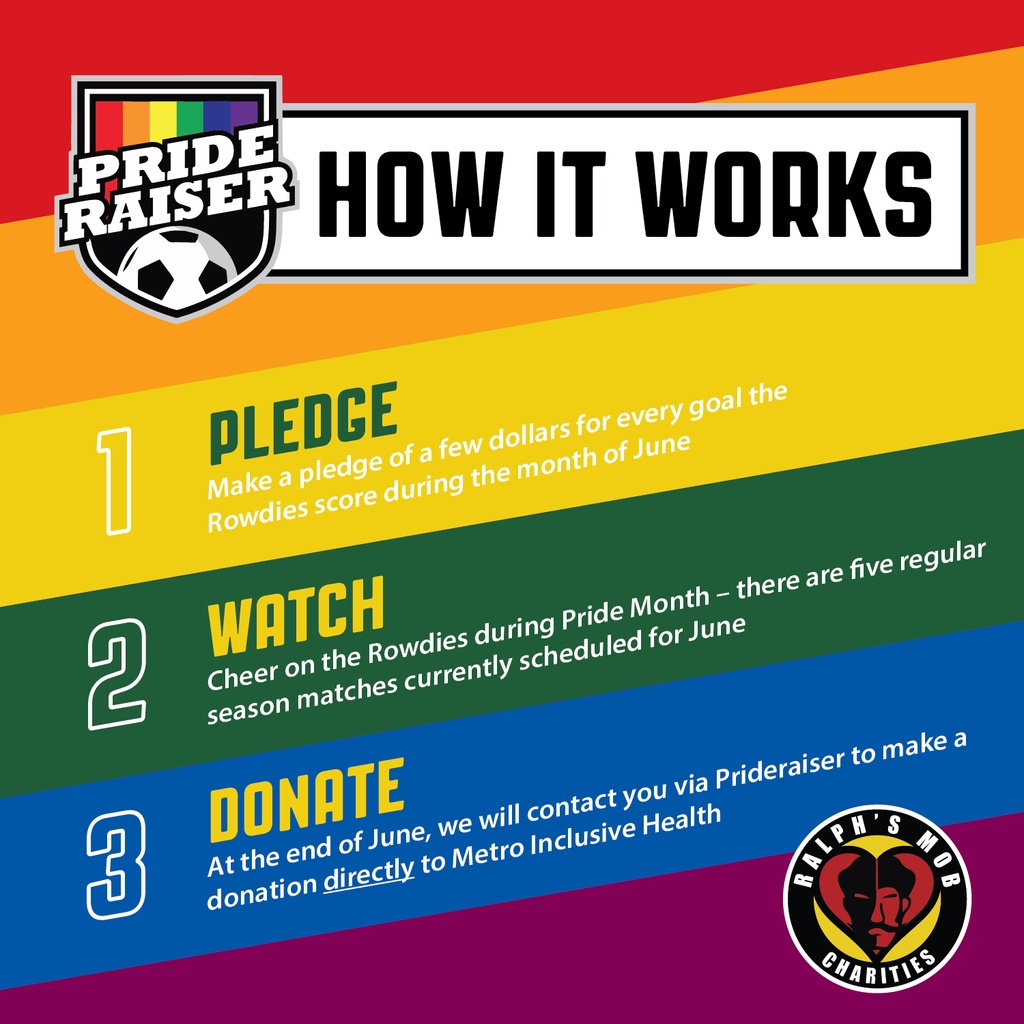 Ralph’s Mob tweet media