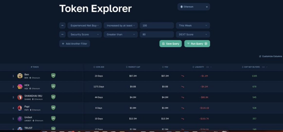 Ivan on Tech πΈπͺ Moralis Money Head of Degens (@ivanontech1__) on Twitter photo Top coins this week according to <a href="/moralismoney/">Moralis AI</a> based on Experienced Buyers
$BEN and $HEX leading the pack... Top coins this week according to <a href="/moralismoney/">Moralis AI</a> based on Experienced Buyers
$BEN and $HEX leading the pack...