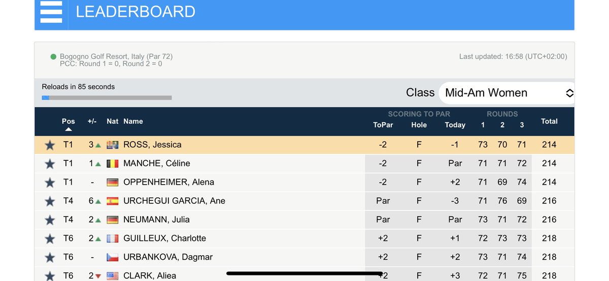 Irish Amateur golf info tweet media