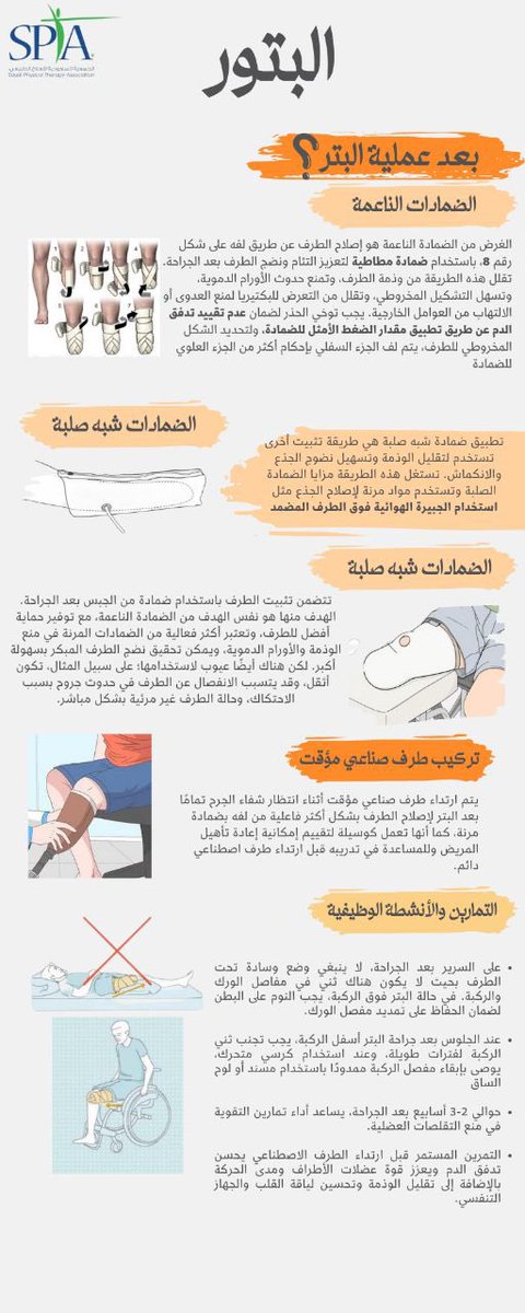 SPTA-Riyadh | سبتا الرياض tweet media