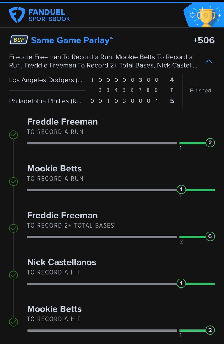 MorePicksCash's tweet photo. Massive hits from our experts last night @liveliketony @gobiglexyy ⚾️🏀✅ #GamblingTwitter 

NBA Parlay +650 ✅
MLB Total Bases Parlay +611 ✅
Phillies vs Dodgers Parlay +506 ✅ https://t.co/n1Pp1NWjqR