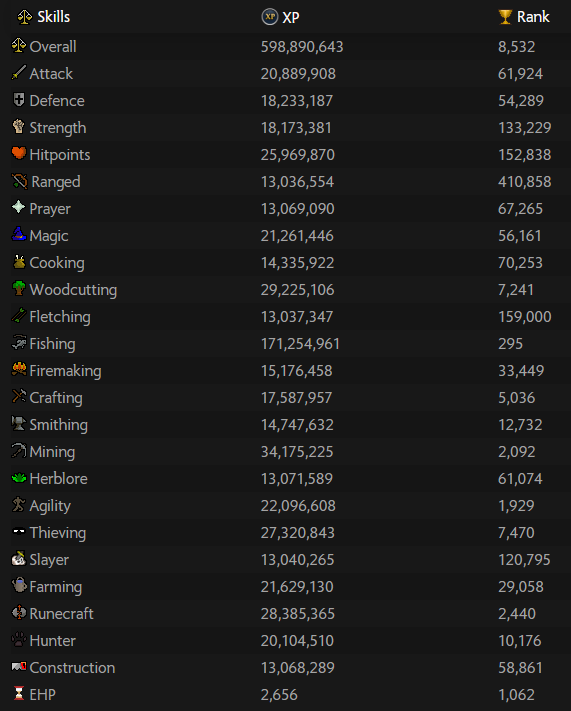 Welcome Istra, our newest Recruit to Omnia!