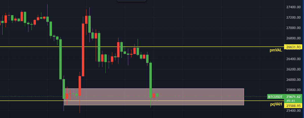 WSB__Chairman's tweet photo. Imagine if $BTC rebounds from here one more time, liquidates all the bears in sight to top range

summoning big pumpa energy https://t.co/vQRILELwzG