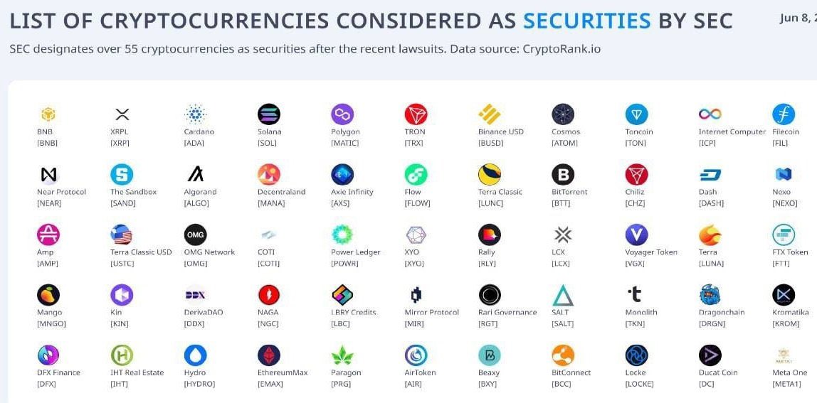 Crypto Crib tweet media