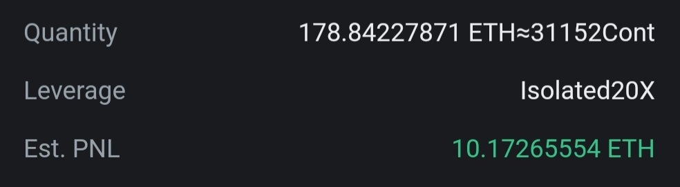 x_illiquid's tweet photo. Down $Btc $Eth 

75% take profits done for each
The remaining will run to 22-23k.

I advise you to evaluate the effectiveness of your trading strategy. You should consider metrics such as the risk-to-reward ratio and the expectancy of your trades. (1/x) https://t.co/r7U3YK7D2f
