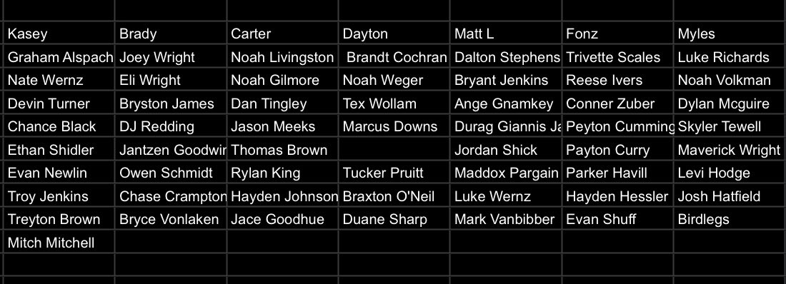 GAMEDAY. SEE YOU AT 3pm BALL DONT LIE