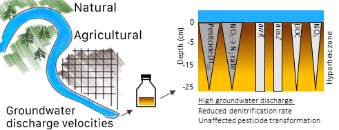 Tina Bundgaard Bech tweet media