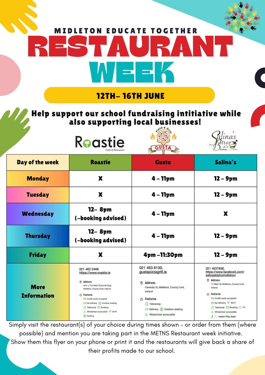 Have a look at this fabulous idea for a fundraiser. Thank you for all that have already shown plenty of excitement in participating. Yum yum yum!! Who doesn’t like a few evenings off cooking!