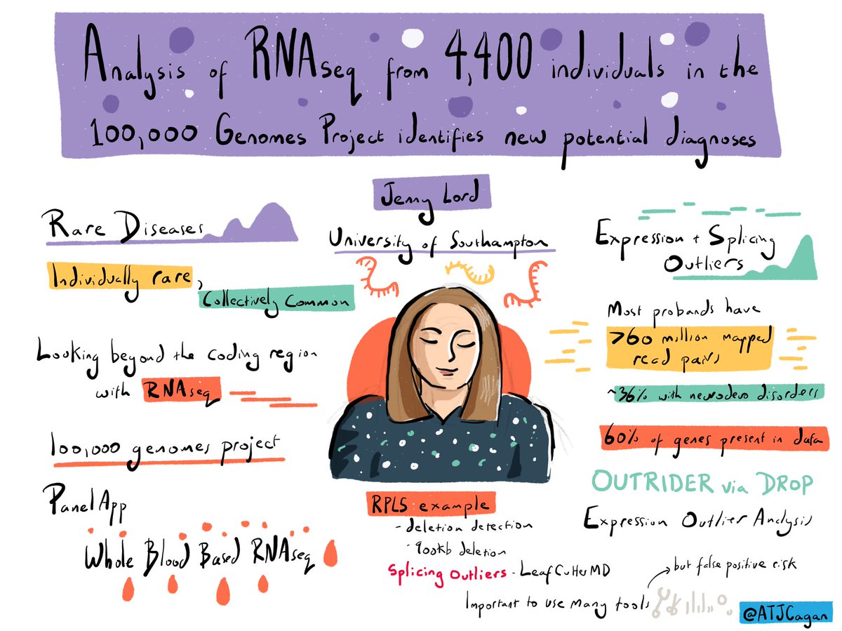 Jenny Lord on analysis of RNAseq from 4,400 individuals in the 100,000 genomes project identifies new potential diagnoses #eshg2023