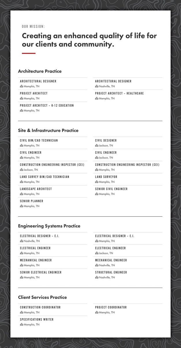 Thinking about a career change? Check out all our openings here: a2h.com/careers/