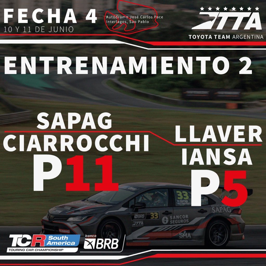 toyotateamarg's tweet photo. Terminó el segundo entrenamiento y ya nos preparamos para la Qualy 🤜🏼🤛🏼 https://t.co/XqOP9etOoo