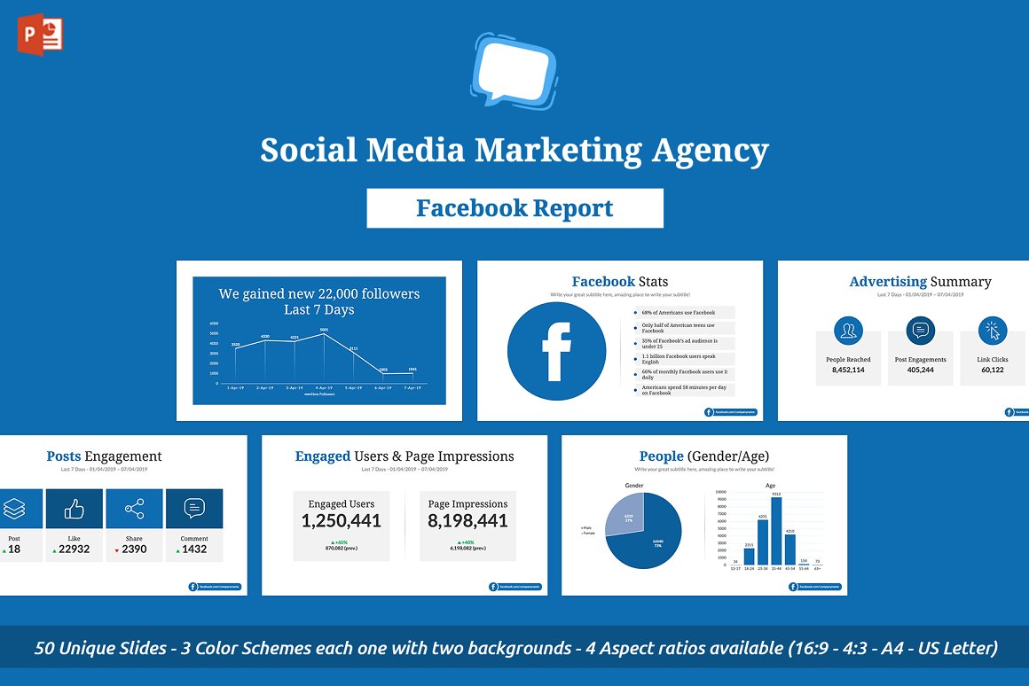 slidebunny's tweet photo. Social Media Marketing Agency - Facebook Report #PowerPoint Template! https://t.co/Z8xl0iKEye

#startups #digitalarts #socialmedia #Marketing #SEO #DataScience #charts #MarketingDigital #Sales #Facebook #instagram #Template #American #DigitalMarketing #BigData #startups #agency https://t.co/sdXxWYV9Dz