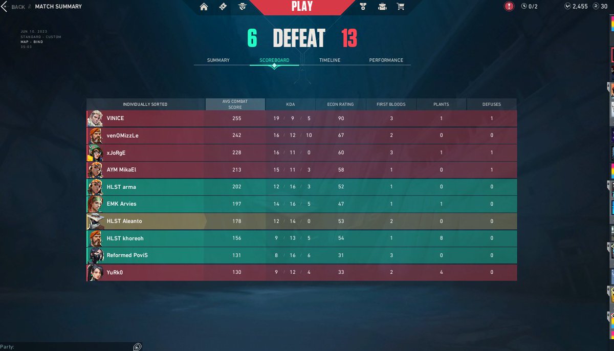 AleantoVLR's tweet photo. @Helhest_eSports @MelillaTitans @povi_s @Arvies_ @khoreoh1 @arma9721 @runiiCS @PaAu5_tv peldemos vs #imperiumgaming https://t.co/0SKZIrCt2u