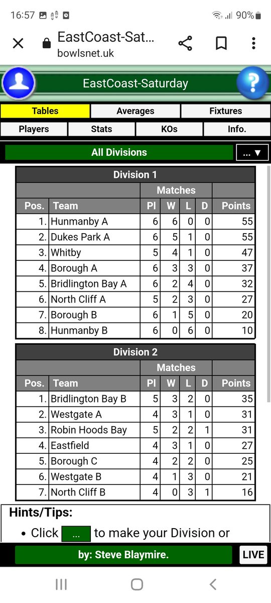 An excellent game this afternoon as Hunmanby A took on Hunmanby B. The A team won to remain unbeaten and are joint top. Another defeat for the B team but 3 individual winners and a narrow defeat shows good progress 👏 Well done everyone.