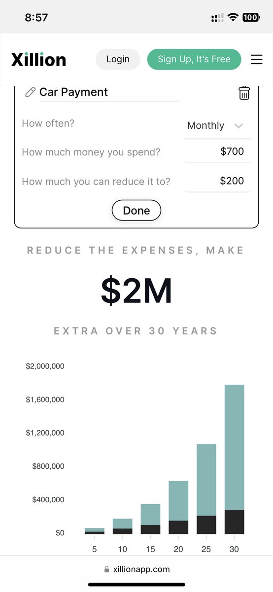 <a href="/theficouple/">theficouple</a> 💯 A $500 difference in car payment can result in $2m wealth increase over 30 years if the difference is invested in SPX.

Used cars are wealth building machines!