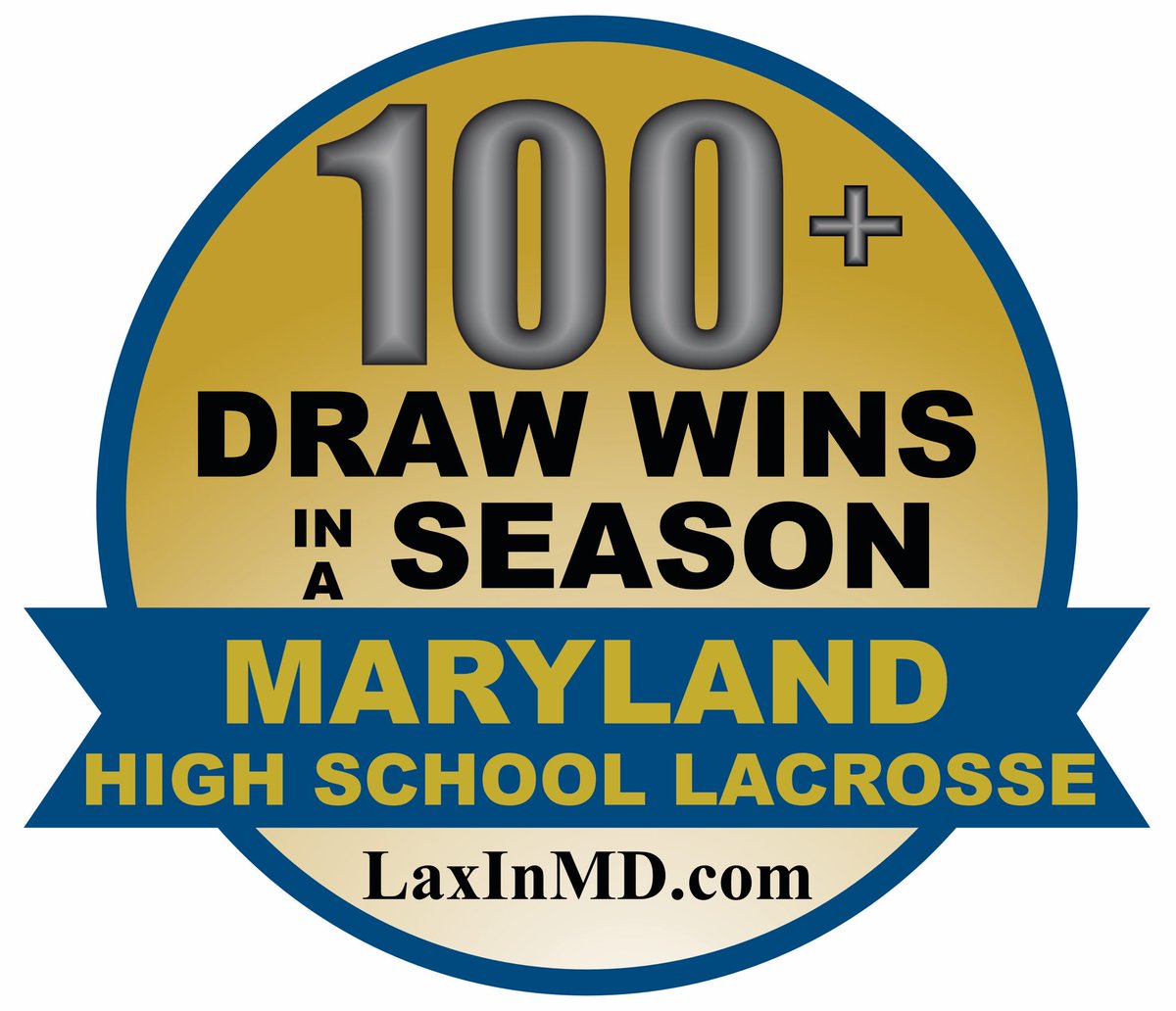Maryland High School Lacrosse tweet media