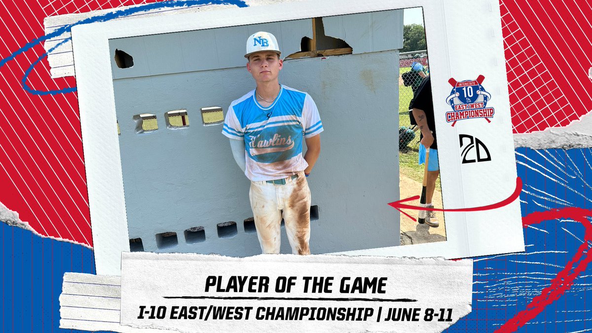 ⭐️ PLAYER OF THE GAME ⭐️

Joe Monaghan: 4IP 1R 3H 
Summer team: Nola Mustangs 2024
High school: Chalmette HS

#I10Champ
<a href="/2DsportsLA/">2D Sports Louisiana</a>