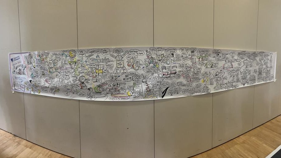 How cool is this? Our #AdamSmith300 Symposium @UofGlasgow @UofGAsbs captured in one amazing picture story👇