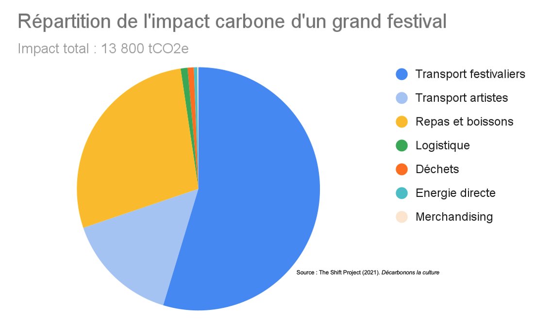 Music Declares Emergency 🇫🇷 tweet media