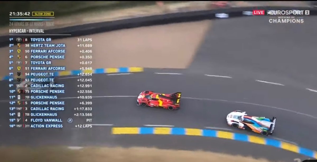 TomVanRompaey's tweet photo. So great to watch @VanthoorLaurens battling it out in front in the 
#24heuresdumans! Finaly we’re having a Belgian with a real chance to hunt for glory in this magnificent race 🙌 https://t.co/SeWY2eynKv