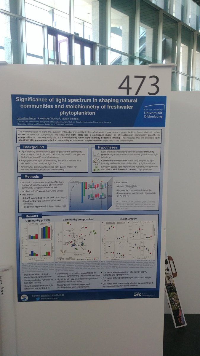 Also many thanks to forschen@studium @Lehre_UOL @UniOldenburg for making this trip possible and giving me the opportunity to present the first results of my Master thesis on a poster!
