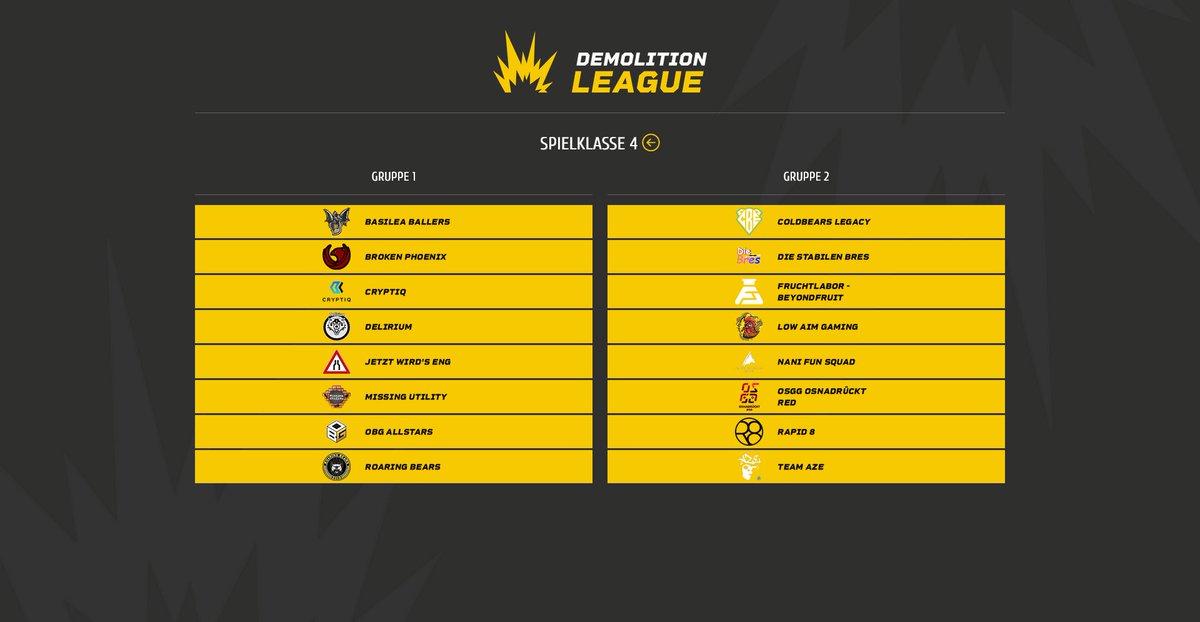 Das war vielleicht Chaotisch 😅
Aber hier sind Sie die Gruppen der 4. Saison
#Demo_League