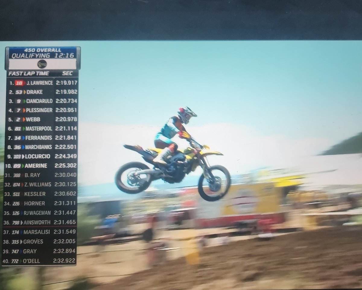 DDRAKE233's tweet photo. @ManCity Watching some film of overall qualifying..track is gnarly but @ManCity &amp; the feeling of a great day?..got me super pumped today 💪🏼😤🤜🏼🤛🏼 https://t.co/dt7wnCO7kH