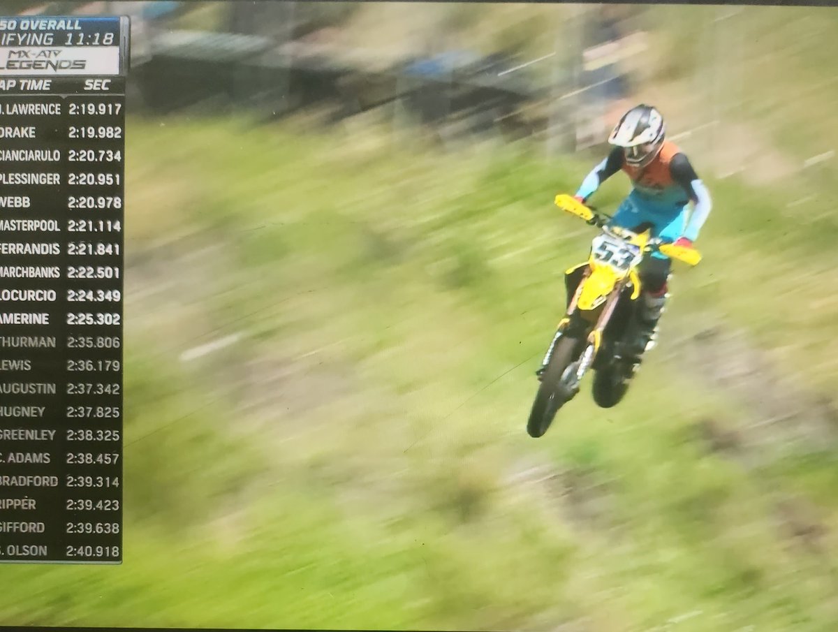 DDRAKE233's tweet photo. @ManCity Watching some film of overall qualifying..track is gnarly but @ManCity &amp; the feeling of a great day?..got me super pumped today 💪🏼😤🤜🏼🤛🏼 https://t.co/dt7wnCO7kH