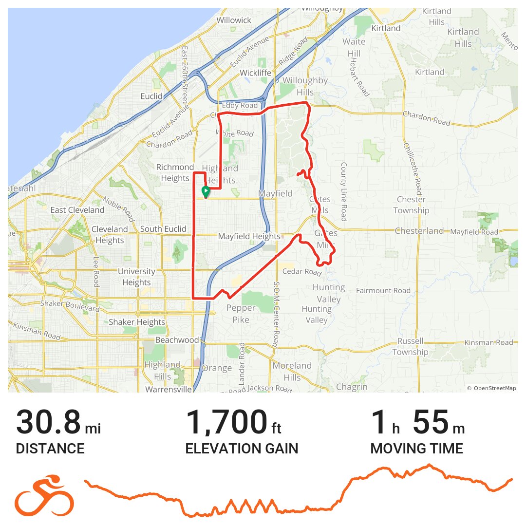 MichaelMareagle's tweet photo. Hill repeat ride in the books.
Refuel then take bikes to the bike mechanic to adjust annoying brake rub and derailleur Indexing issues.
#cycling #biking #riding #Hillrepeats #outdoors #optoutside #movement #movementismedicine #movement #Fun2BFit https://t.co/EqrVSrk5A8