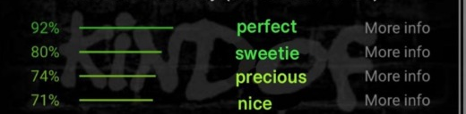 what does this mean