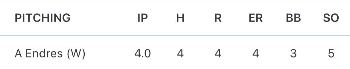 Andrew Endres tweet media