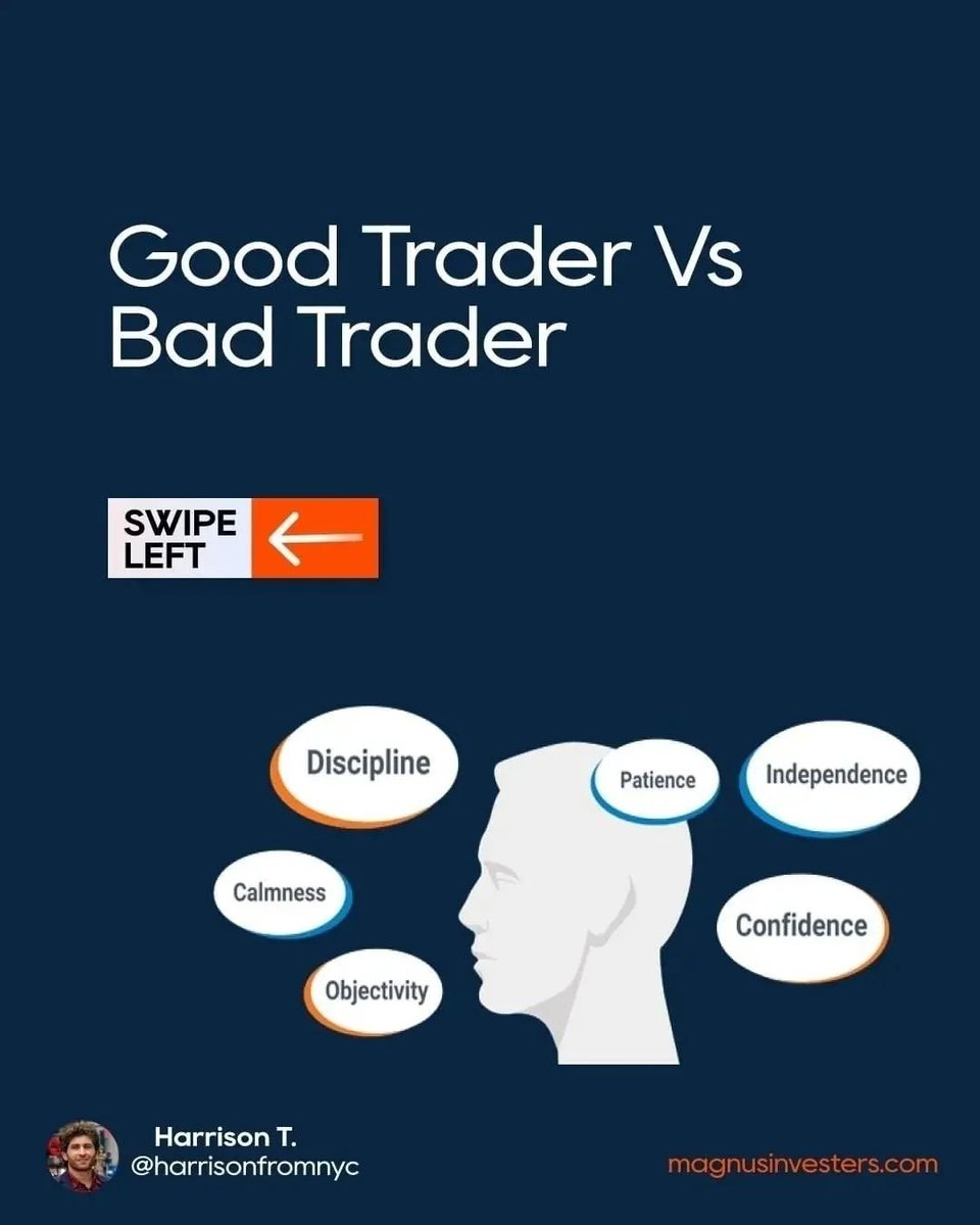 What is the difference between good trader vs bad trader?

-
[🧵thread]
$ES $SPX $NQ $RTY $SPY $QQQ $IWM $VIX $DXY

#HowToTrade #SwingTradingStrategies