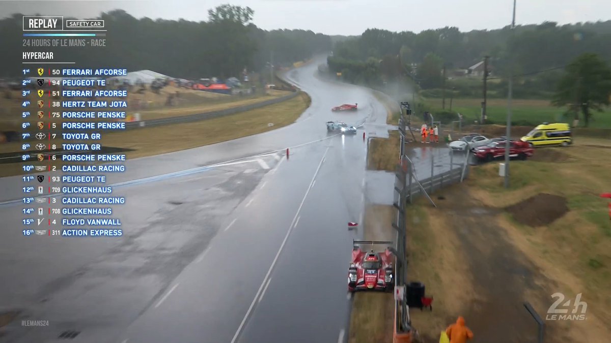 TearOffFR's tweet photo. 🟡 SAFETY CAR !! 🟡

C'EST LE DELUGE AU MANS !! ILS SONT TOUS EN SLICKS !!

#LeMans24 #LeMansCentenary #WEC https://t.co/xE0dkwhZw7