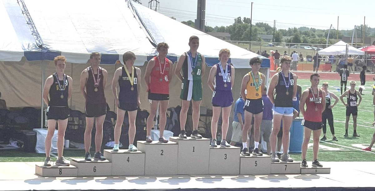 Becker Cross Country and Track & Field tweet media