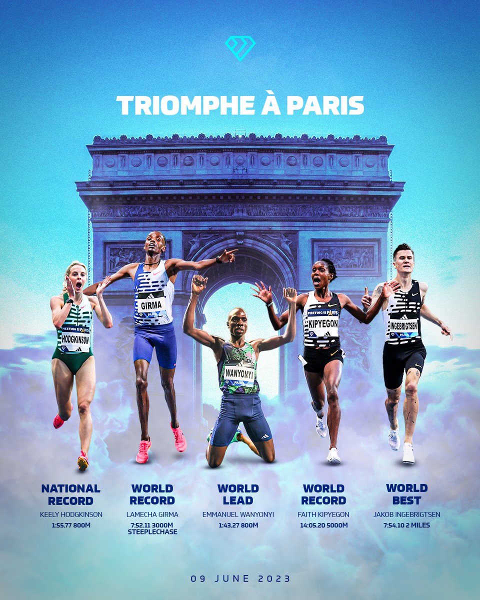 Middle-distance Madness at the @MEETINGPARIS We're still not over this 😳 #DiamondLeague