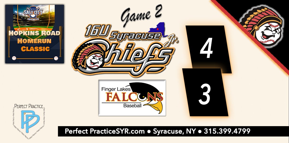 𝟏𝟔𝐔 𝐉𝐫. 𝐂𝐡𝐢𝐞𝐟𝐬 𝐁𝐨𝐮𝐧𝐜𝐞 𝐁𝐚𝐜𝐤!
The 16U Syracuse Jr. Chiefs take Game 2 of Pool-Play in the Homerun Classic at Hopkins Road Park in Liverpool, NY!
𝙒𝙖𝙮 𝙩𝙤 𝙂𝙤 𝙅𝙧. 𝘾𝙝𝙞𝙚𝙛𝙨!
#jrchiefsbaseball #baseball #battingcages