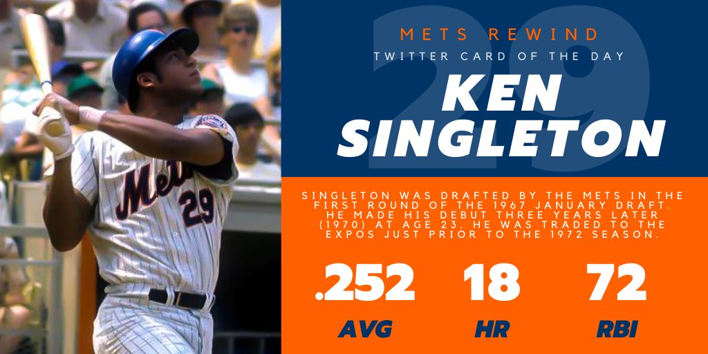 Happy Birthday, Ken Singleton! The former OF (1970-1971) turns 76 today. 