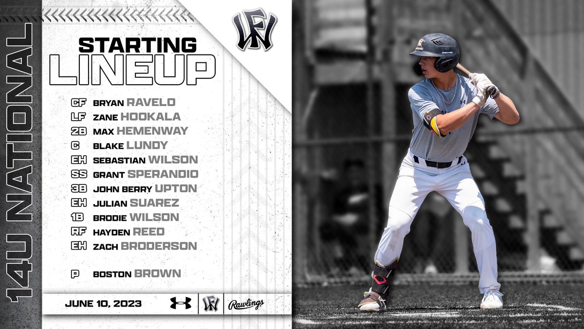 Wow Factor Baseball (@wowfactornation) on Twitter photo 14U National lineup for game 2 of <a href="/PerfectGameUSA/">Perfect Game USA</a> Elite Championship in Hoover,AL . Boston Brown is getting that start.
@JBrownPG <a href="/TRussoPG/">Tyler Russo</a>
#WFNation #TheBrand 14U National lineup for game 2 of <a href="/PerfectGameUSA/">Perfect Game USA</a> Elite Championship in Hoover,AL . Boston Brown is getting that start.
@JBrownPG <a href="/TRussoPG/">Tyler Russo</a>
#WFNation #TheBrand