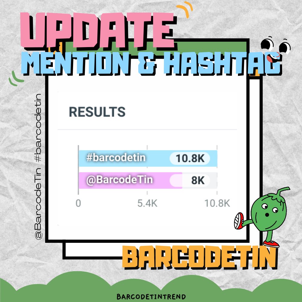 BarcodetinTrend's tweet photo. 📍Update mention and hashtag
🗓️ 10.06.2023 (24hr)
@BarcodeTin 8K
#barcodetin 10.8K
ขอบคุณน้องหน่วยทุกคนที่มาร่วมยินดีกับยอดผู้ติดตามครบ 1.5M ใน Instagram ของน้องบาร์โค้ดด้วยนะคะ ส่องแท็ก #1M500KBarcodeUnit ทุกคนน่ารักกันมากเลย 💜💜💜 https://t.co/YjjI0huLdg